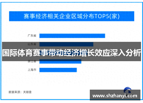 国际体育赛事带动经济增长效应深入分析